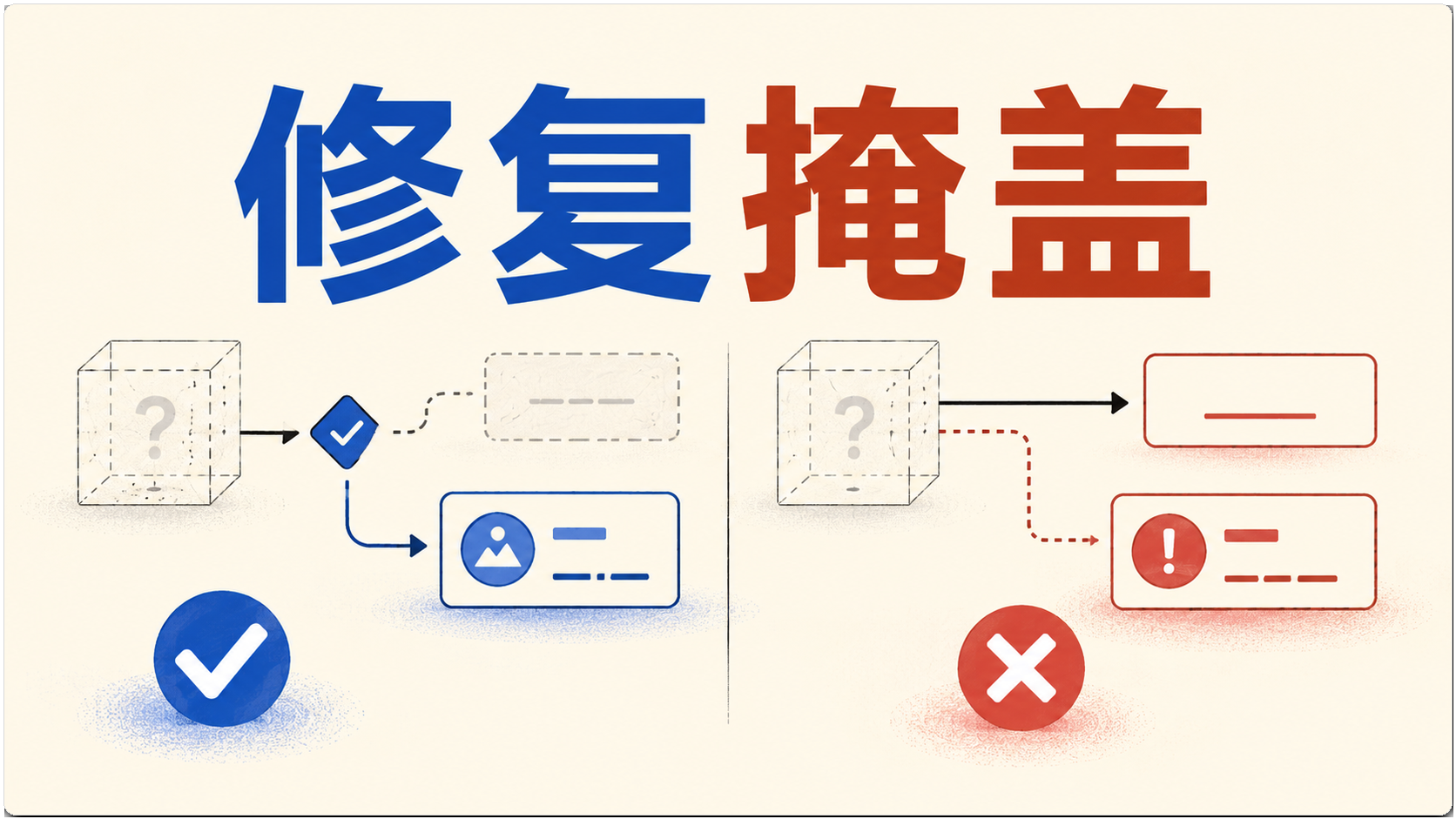 修复与掩盖的区别