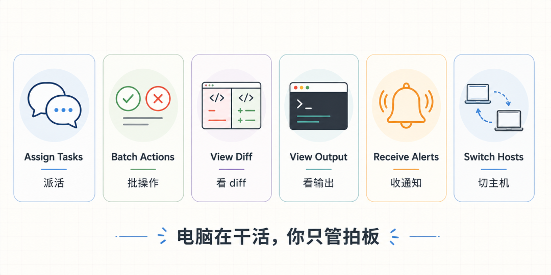 Codex 移动端远程协作界面 4