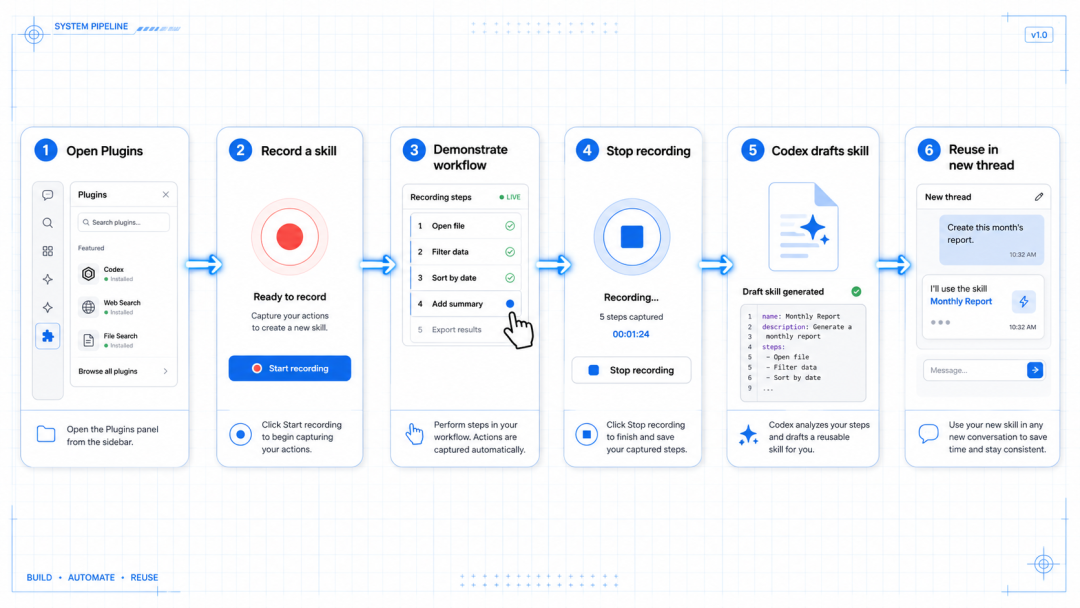 Record & Replay 在 Codex App 中的入口