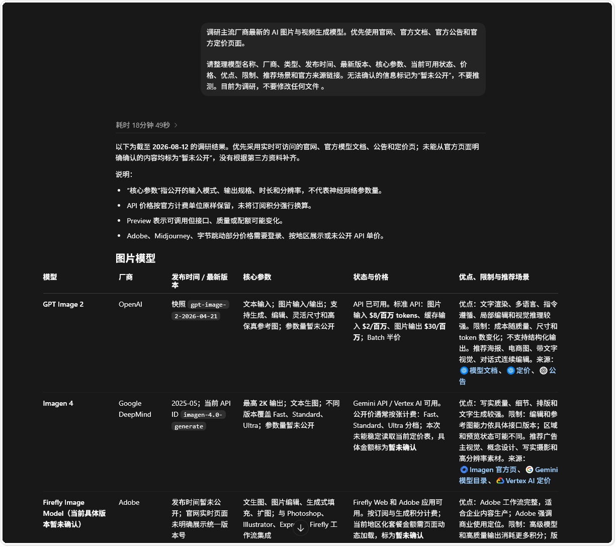 Codex 汇总图片模型调研结果