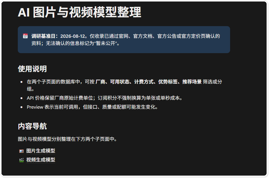 Codex 创建的 Notion 调研总览页