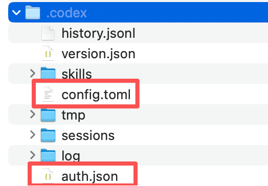 Codex CLI 命令行界面 15