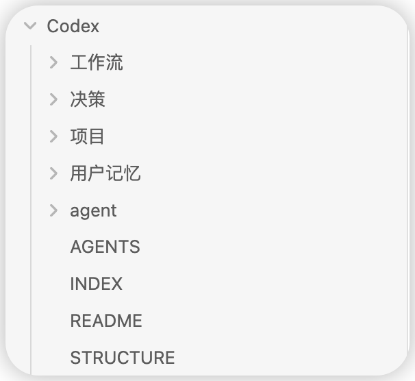 本地 Markdown 记忆库的主要目录